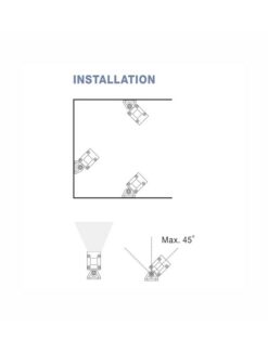 Градинско тяло NOVA LUCE WALL WASHER 9011102 LED Chip Philips 15 Watt 1200Lm 3000K, DC24V Beam 30 degrees -IP67 - Image 5