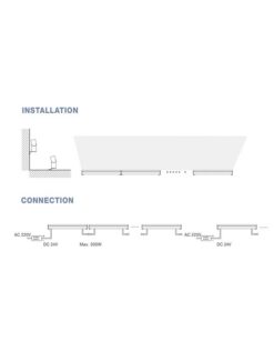 Градинско тяло NOVA LUCE WALL WASHER 9011161 LED Chip Cree 36 Watt 3670Lm 3000K, DC24V Beam 30 degrees - Max Power 300 Watt -IP67 - Image 5