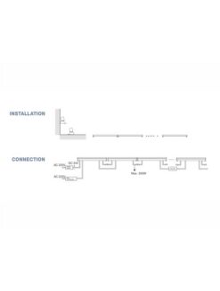 Градинско тяло NOVA LUCE WALL WASHER 9011164 LED Chip Epistar 36 Watt 3420Lm DC24V Beam 30 degrees -Max Power 3000 Watt- IP67 - Image 5