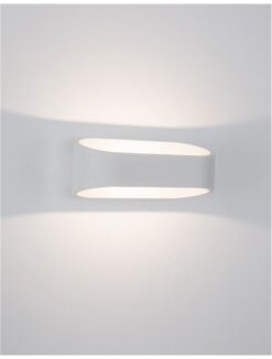 Фасаден аплик Nova Luce MILE 9257871 бял детайл 3