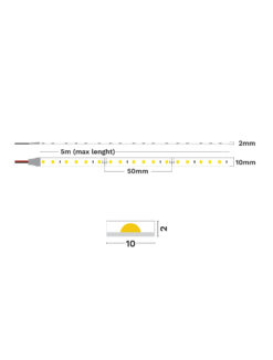 LED лента Nova Luce AKTIS 9540053 в интериор