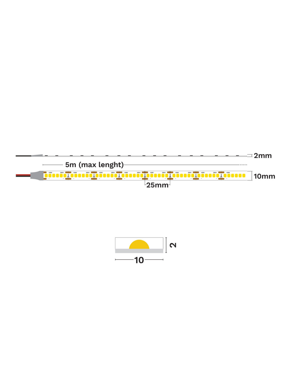 LED лента Nova Luce AKTIS PLUS 9540056 в интериор