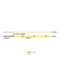LED лента Nova Luce VIDA SLIM 9680304 на фасада