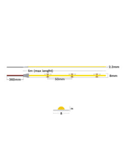 LED лента Nova Luce VIDA SLIM 9540061 в интериор