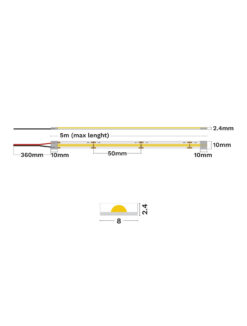 LED лента Nova Luce VIDA SLIM 9540066 на фасада