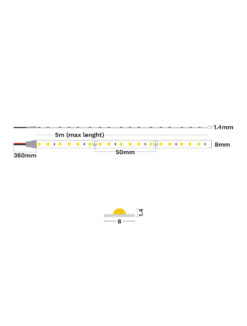 LED лента Nova Luce HONOR SLIM 9540090 в интериор