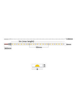 LED лента Nova Luce HONOR SLIM 9540092 на фасада