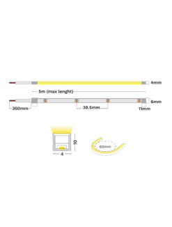 Неонова лента Nova Luce KEMA 4X10 IP67 HORIZONTAL BENDING 9540107 на фасада