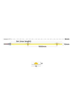 LED лента Nova Luce VIDA HIGH VOLTAGE 9621533 на фасада