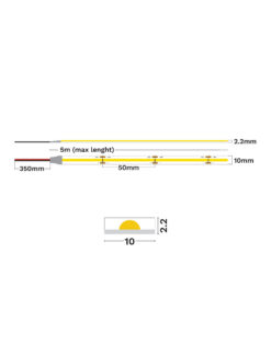 LED лента Nova Luce VIDA 9680303 в интериор