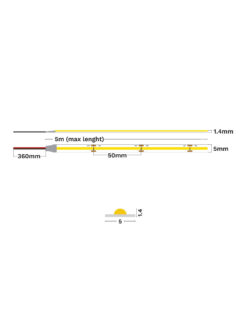 LED лента Nova Luce VIDA ULTRA SLIM 9680312 в интериор